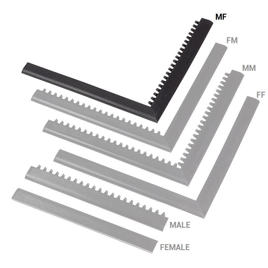 Černá náběhová hrana "samec" "samice" MF Safety Ramps D12/C1,2 Nitrile - 100 x 5 cm
