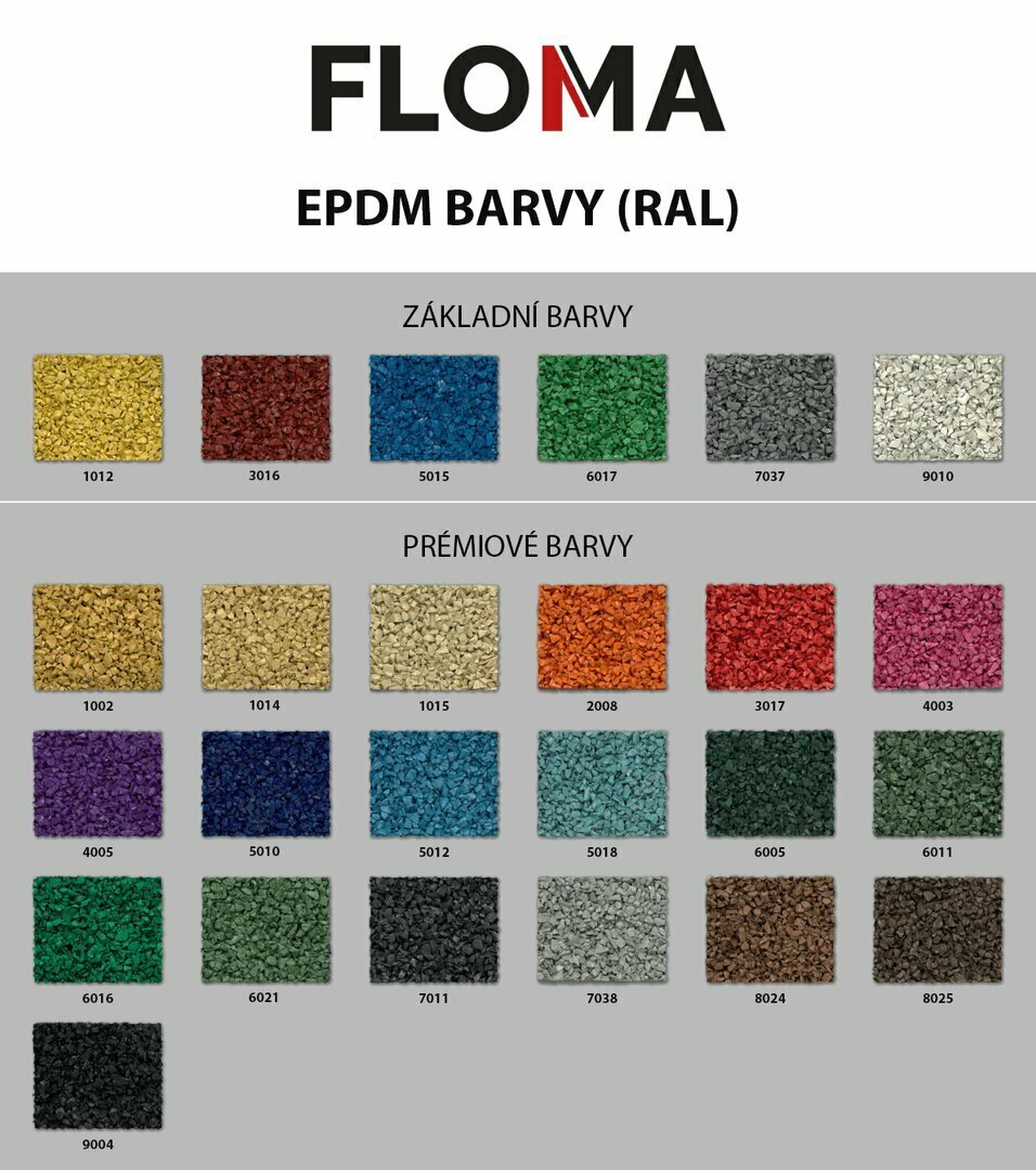 Černo-zelená gumová modulová puzzle dlažba (roh) FLOMA FitFlo SF1050 - délka 50 cm, šířka 50 cm, výška 1 cm