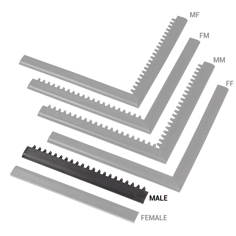 Černá náběhová hrana "samec" MF Safety Ramps D12/C1,2 Nitrile - 50 x 5 cm