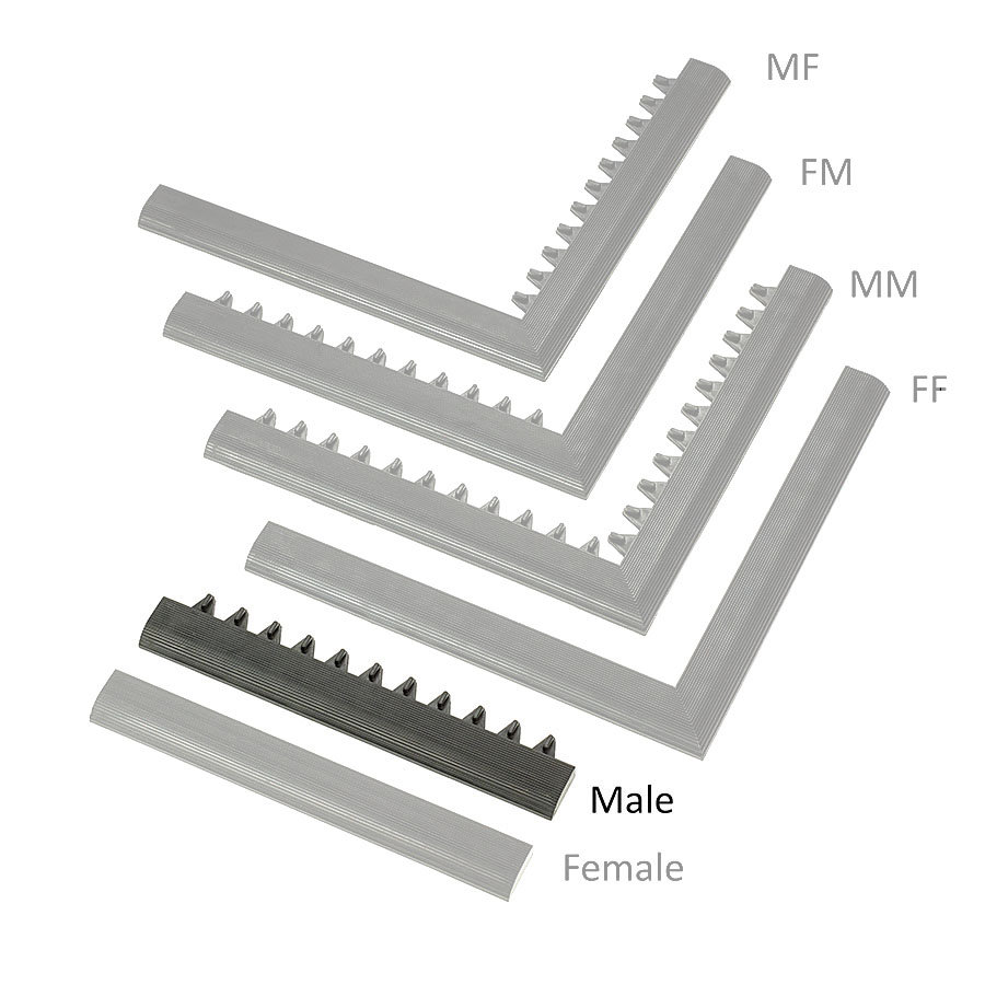 Černá náběhová hrana "samec" MF Safety Ramps D23/C23 - 50 x 6 cm