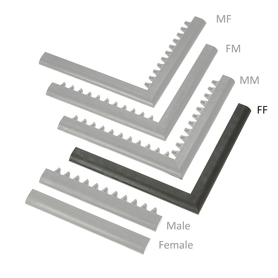 Černá náběhová hrana "samice" MF Safety Ramps D23/C23 - 100 x 6 cm
