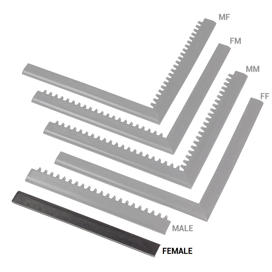Černá náběhová hrana "samice" MF Safety Ramps D12/C1,2 Nitrile - 50 x 5 cm