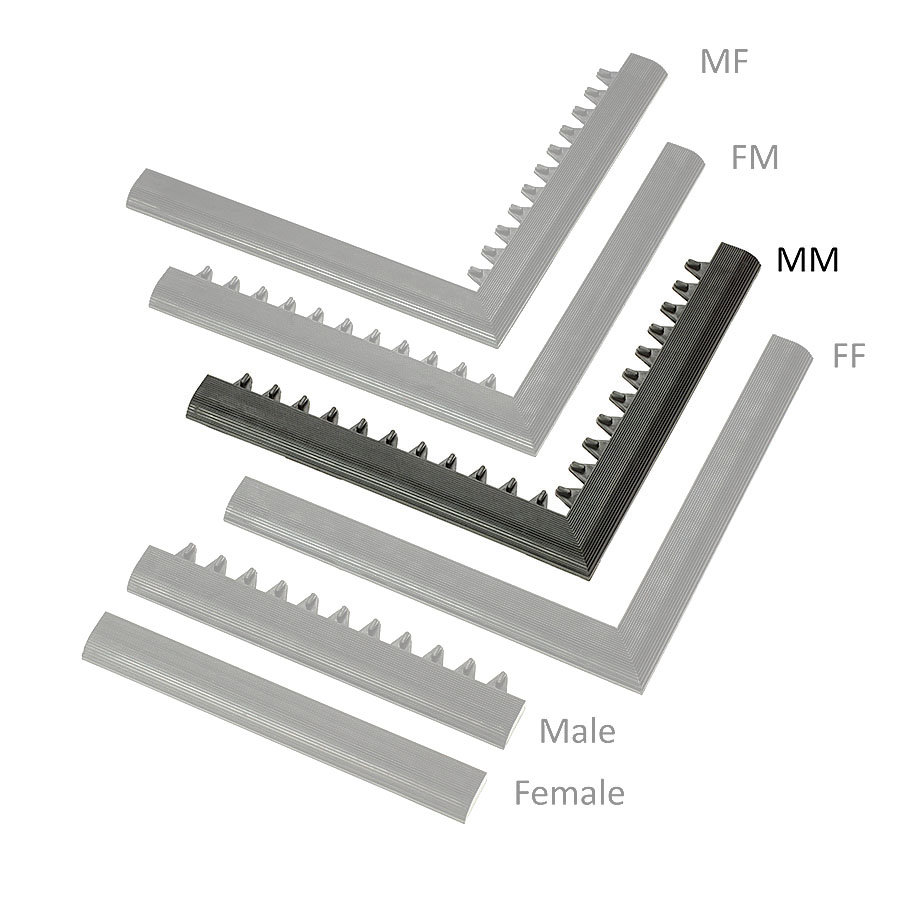 Černá náběhová hrana "samec" MF Safety Ramps D23/C23 - 100 x 6 cm