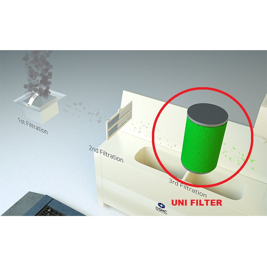 Filtr pro elektrické rohože DS "UNI"
