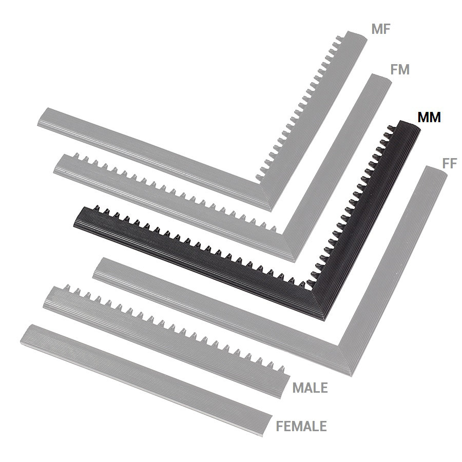 Černá náběhová hrana "samec" MF Safety Ramps D12/C1,2 Nitrile - 100 x 5 cm
