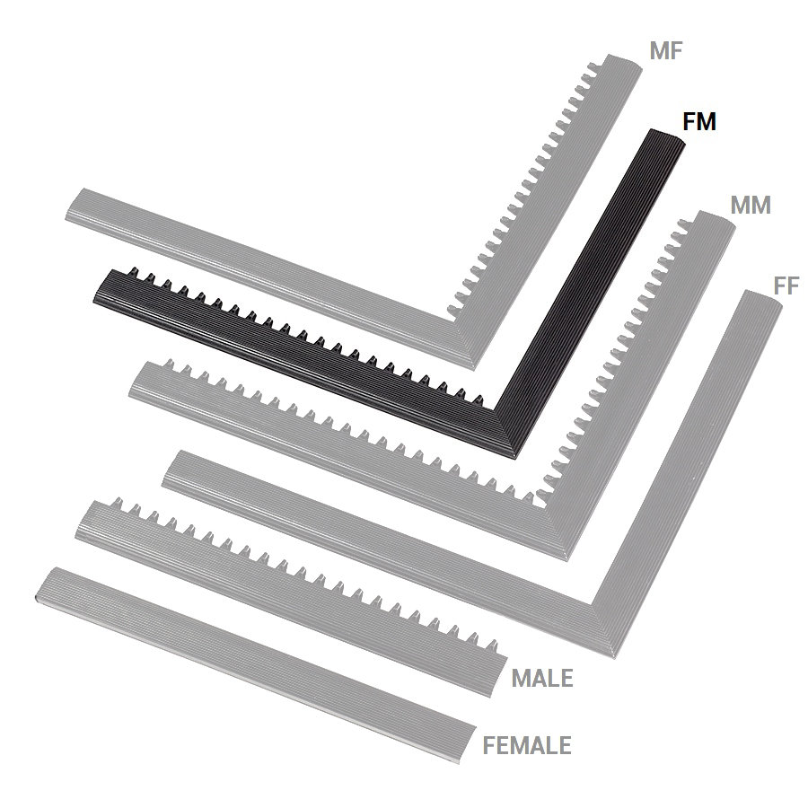 Černá náběhová hrana "samice" "samec" MF Safety Ramps D12/C1,2 Nitrile - 100 x 5